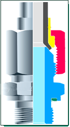 37 Degree Flare Fittings